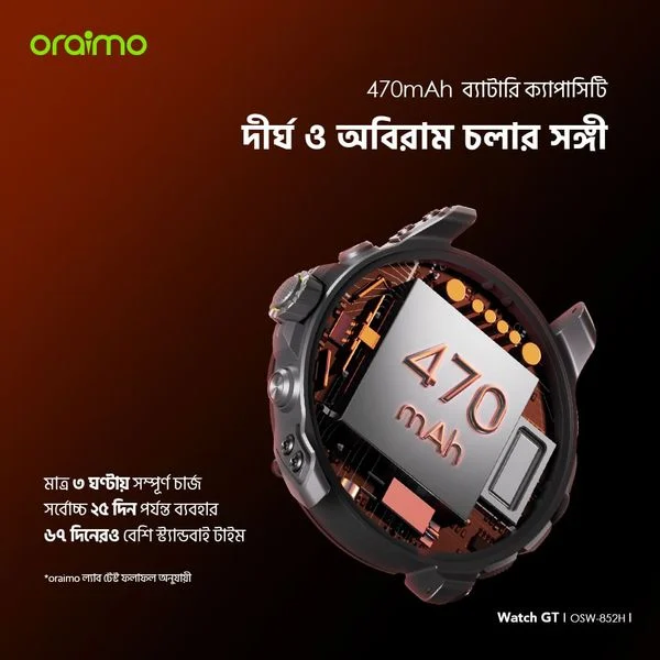 Watch GT 1.43" AMOLED 3ATM GPS Smart Watch price in Bangladesh