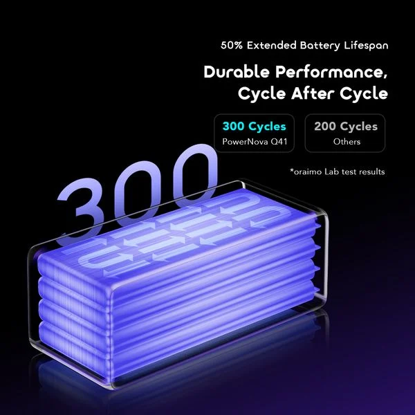 PowerNova Q41 35W Ultra Fast Charging 40000mAh Power Bank price in Bangladesh