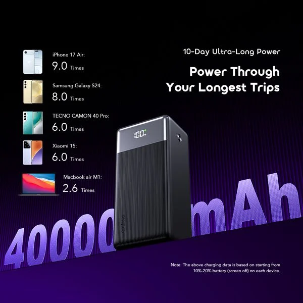 PowerNova Q41 35W Ultra Fast Charging 40000mAh Power Bank price in Bangladesh