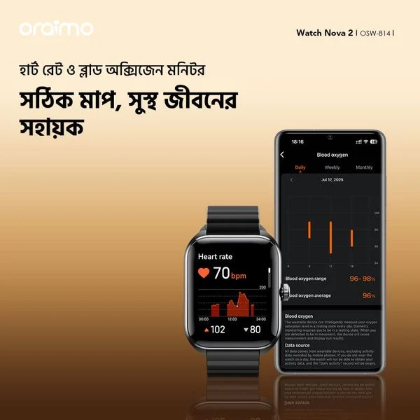 Watch Nova 2 2.01" AMOLED IP68 Curved Touchscreen Smart Watch price in Bangladesh