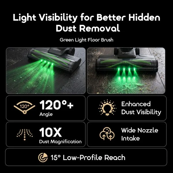 CyberVac 2 Lightweight Powerful Cordless Stick Vacuum price in Bangladesh