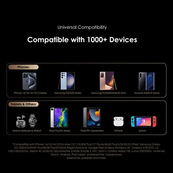 Traveler 12 Byte 20000mAh 12W Power Bank price in Bangladesh