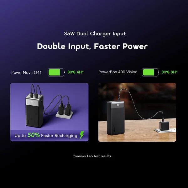 PowerNova Q41 35W Ultra Fast Charging 40000mAh Power Bank price in Bangladesh