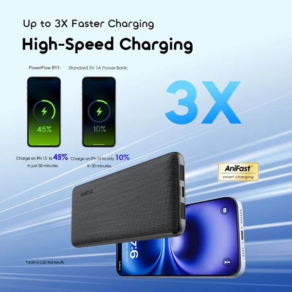 PowerFlow B11 10000mAh  TYPE-C Power Bank price in Bangladesh