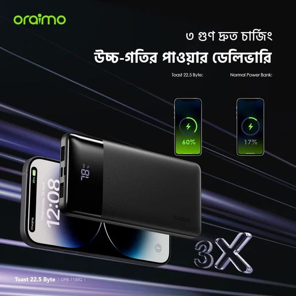 Toast 22.5 Byte 10000mAh 22.5W Power Bank price in Bangladesh