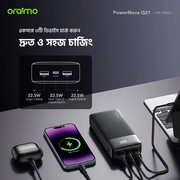 PowerNova Q21 20000mAh 22.5W Power Bank price in Bangladesh