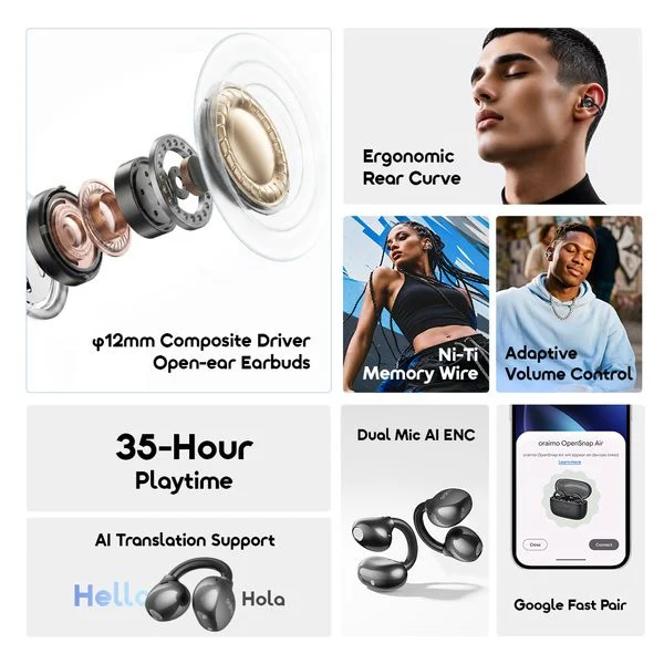 OpenSnap Air Open-Ear True Wireless Earbuds price in Bangladesh