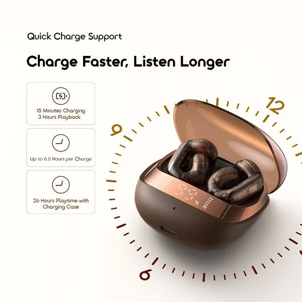 OpenSnap N2 Quick Charging Deep Bass Open-Ear True Wireless Earbuds price in Bangladesh