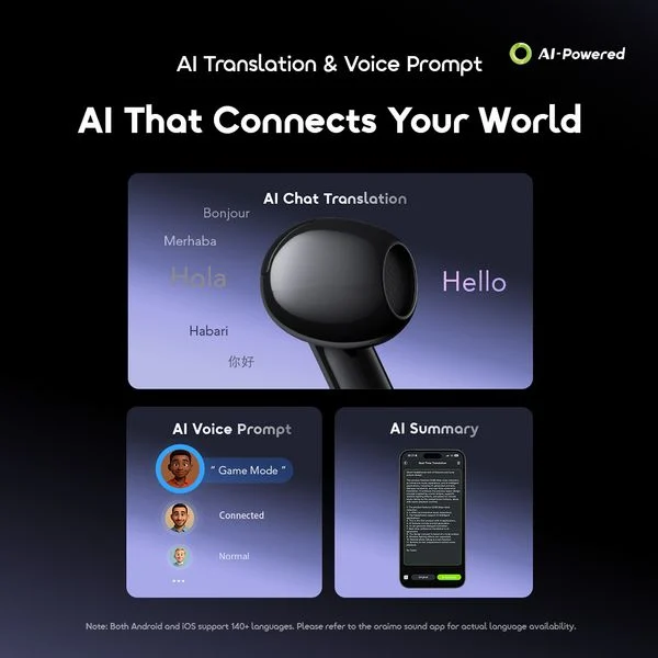 SpaceBuds Fit ANC Immersive 6 Mic Wireless Earbuds price in Bangladesh