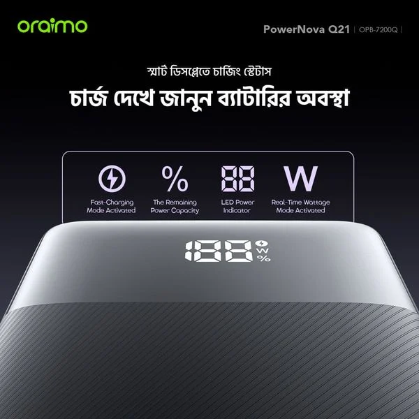 PowerNova Q21 20000mAh 22.5W Power Bank price in Bangladesh